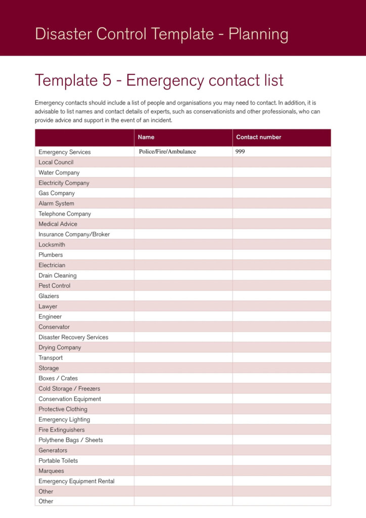 Phone Email Contact List Templates Word Excel Templatelab In Hot Sex Picture