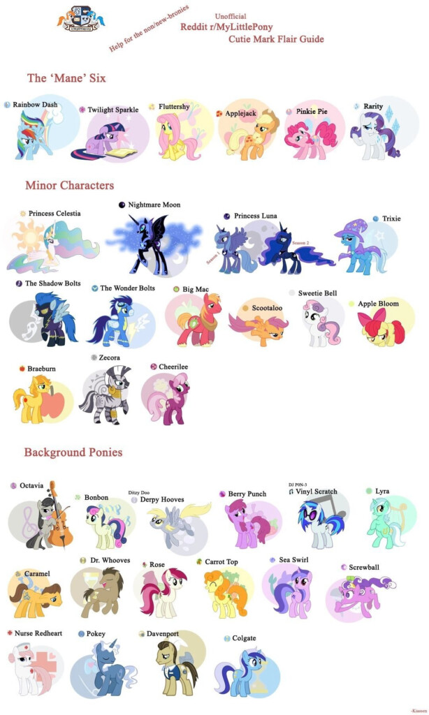 10 Nice My Little Pony Name Ideas 2022