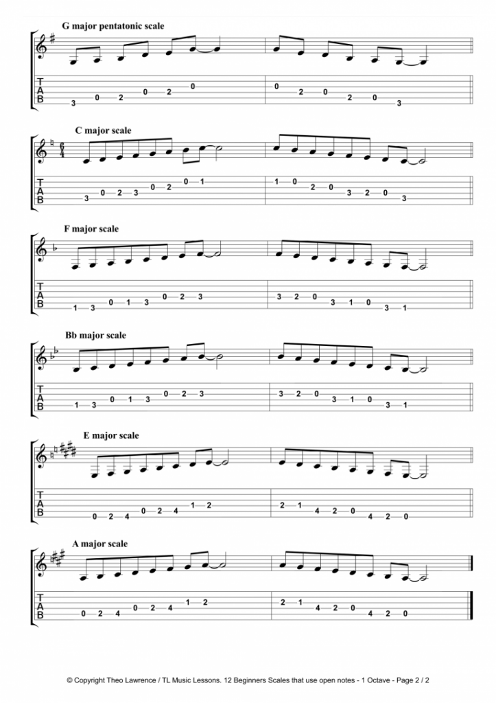 12 Beginners 1 Octave Open Scales Ascending And Descending Exercises 