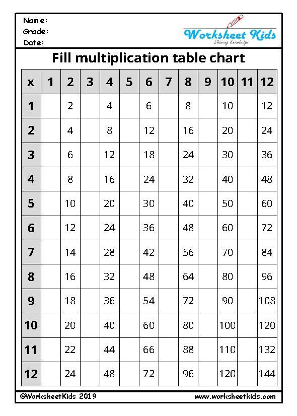 12 Mixed Times Table Grid Chart Multiplication Worksheet Times Table
