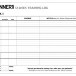 12 Week Training Log For Runners Running Journal Running Journal