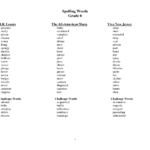 15 Rhyme Scheme Worksheets pdf Worksheeto