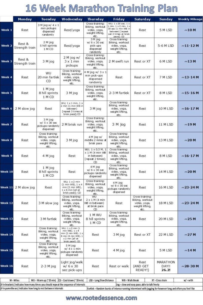 16 Week Marathon Training Plan Found At Www rootedessence 