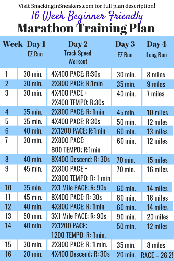 16 Week Marathon Training Schedule Beginner Friendly 