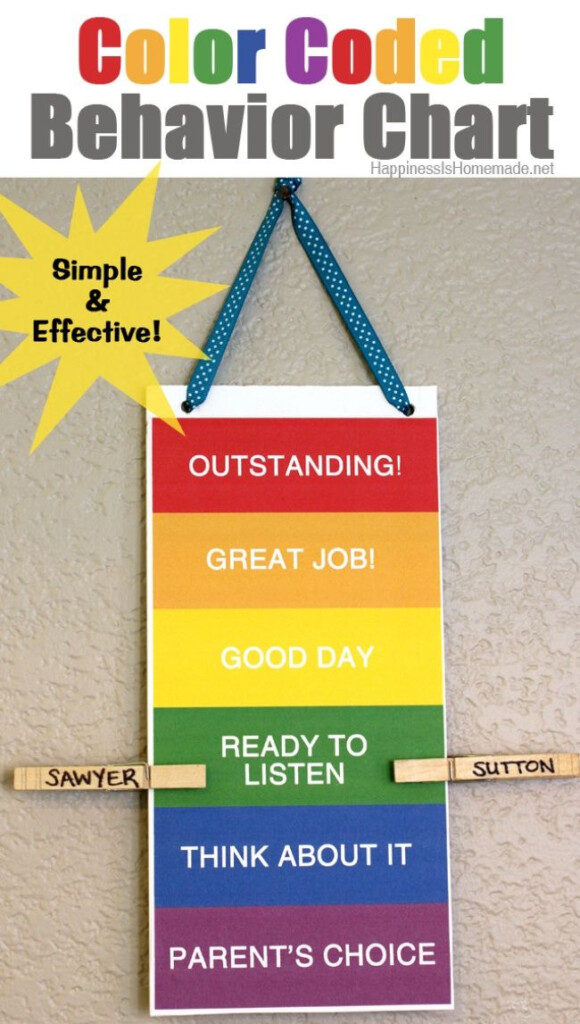 20 Chore Charts To Teach Responsibility Kindergarten Behavior Charts 