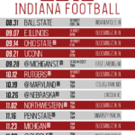 2019 Indiana Football Schedule Printable IndianaHQ