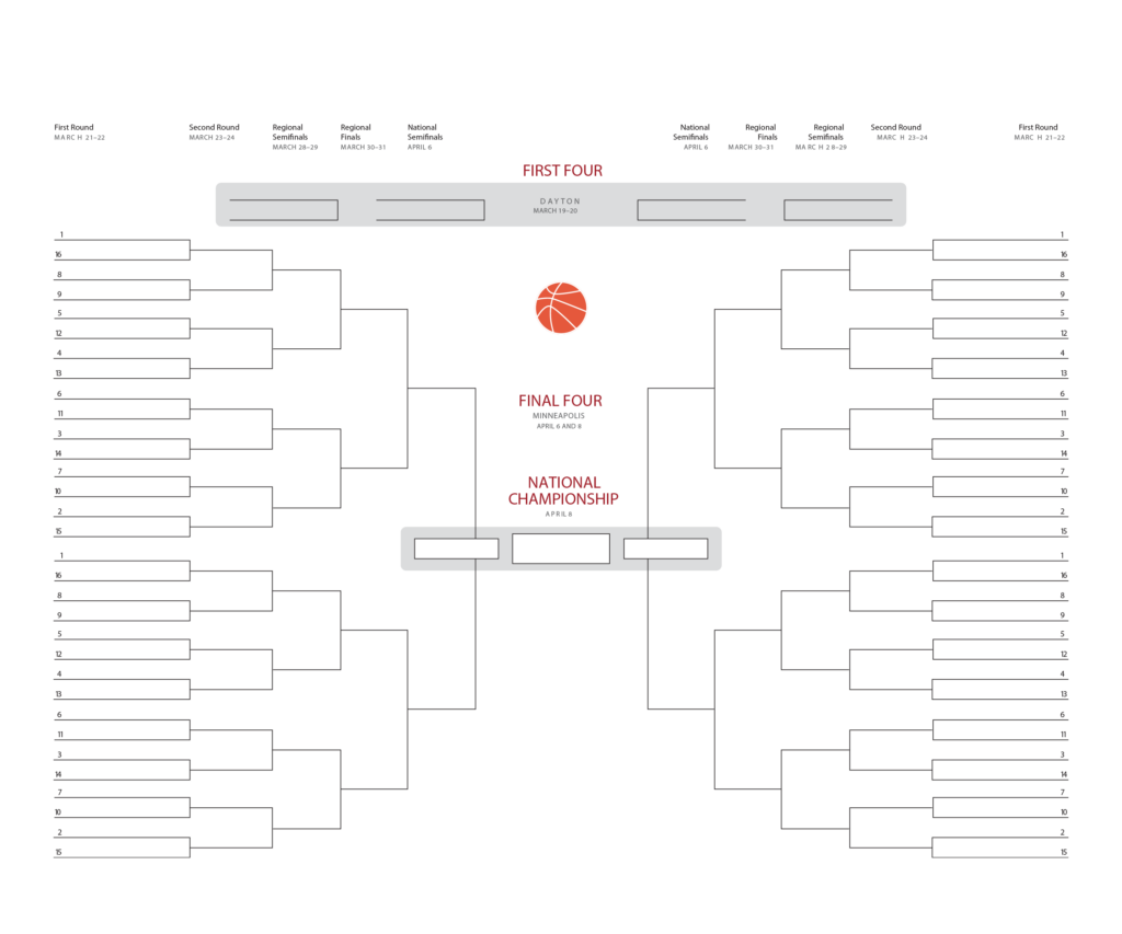 2019 NCAA DIVISION I MEN S BASKETBALL CHAMPIONSHIP BRACKET