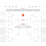 2019 NCAA DIVISION I MEN S BASKETBALL CHAMPIONSHIP BRACKET