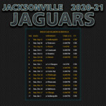 2020 2021 Jacksonville Jaguars Wallpaper Schedule