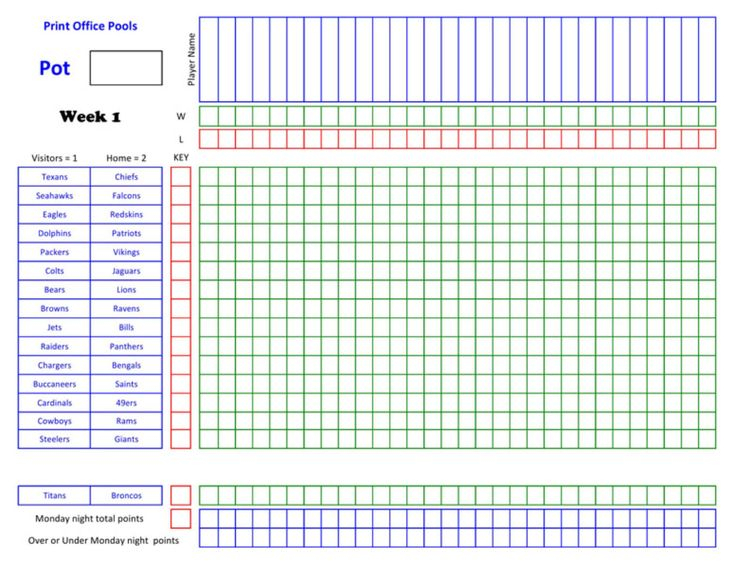 2020 NFL Football Pool Master Sheet Week One Football Pool Football 