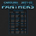 2021 2022 Carolina Panthers Wallpaper Schedule