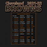 2021 2022 Cleveland Browns Wallpaper Schedule