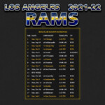 2021 2022 Los Angeles Rams Wallpaper Schedule