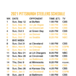 2021 2022 Pittsburgh Steelers Lock Screen Schedule For IPhone 6 7 8 Plus