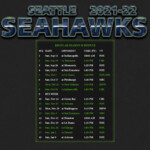 2021 2022 Seattle Seahawks Wallpaper Schedule