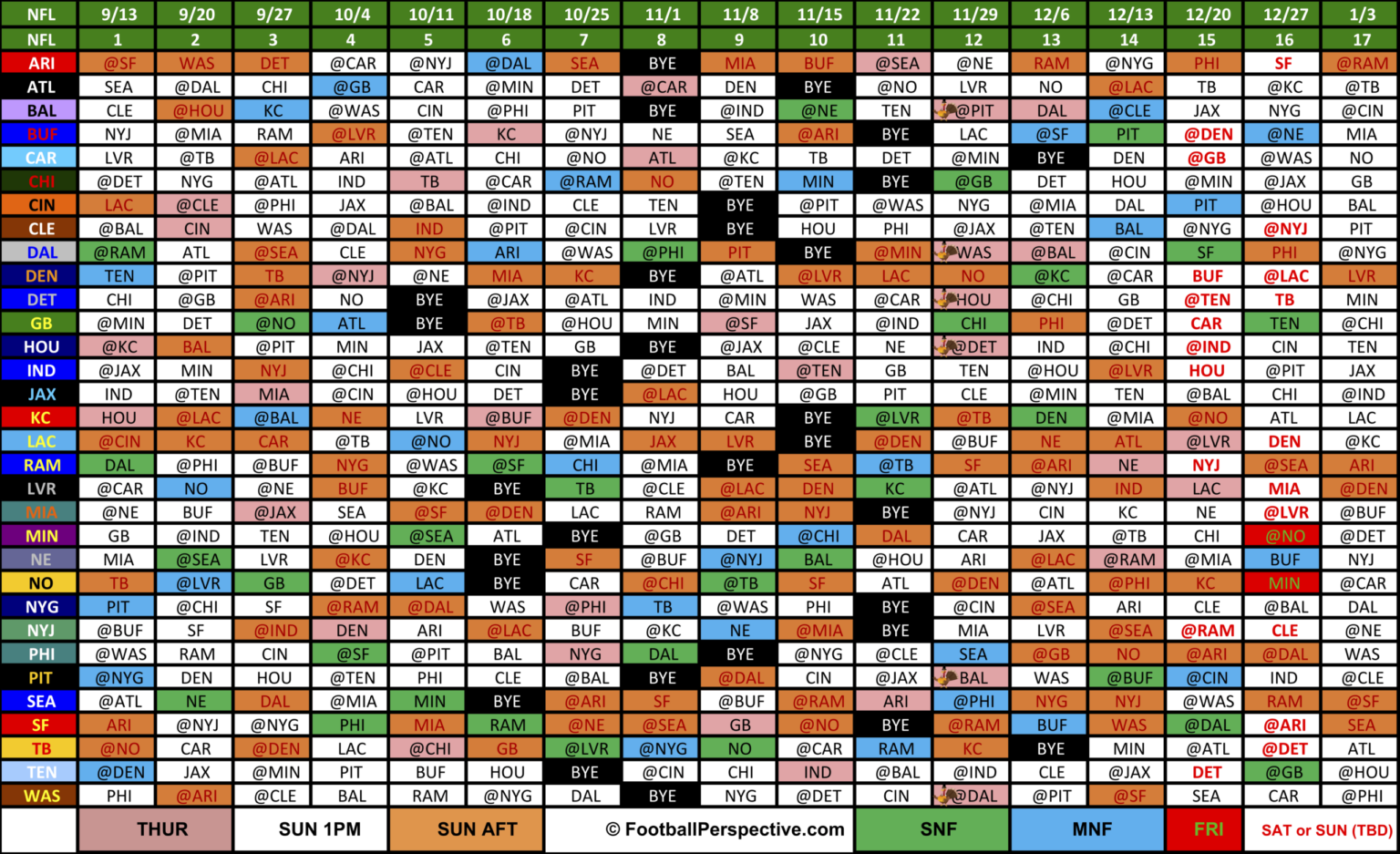 Printable Week 10 Nfl Schedule 2023 FreePrintable.me