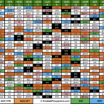 2021 Nfl Printable Schedule Calendar Printables Free Blank