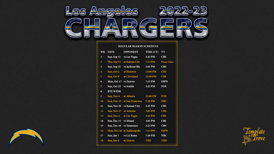 2022 2023 Los Angeles Chargers Wallpaper Schedule