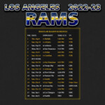 2022 2023 Los Angeles Rams Wallpaper Schedule