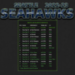 2022 2023 Seattle Seahawks Wallpaper Schedule