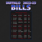 2023 2023 Buffalo Bills Wallpaper Schedule