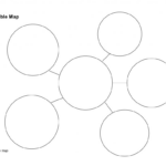 24 Images Of Double Bubble Map Template Blank Unemeuf Double Bubble