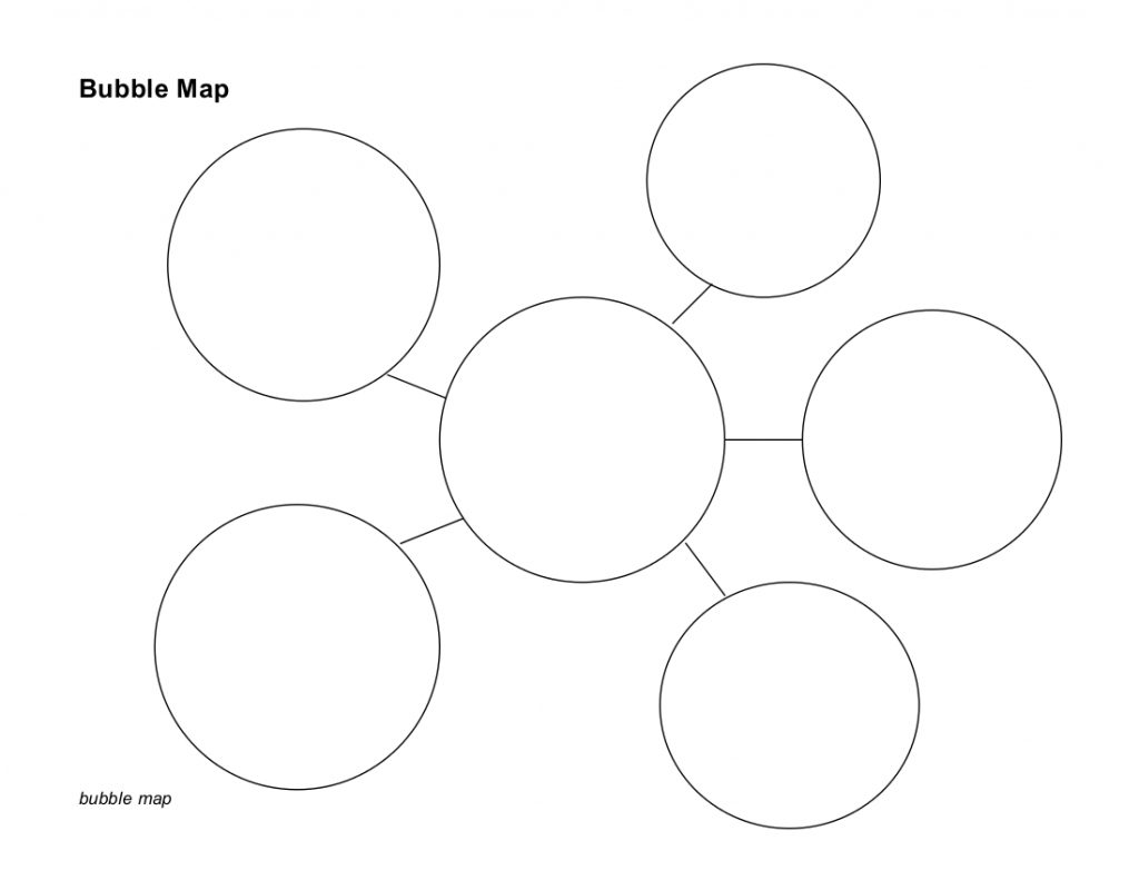 24 Images Of Double Bubble Map Template Blank Unemeuf Double Bubble