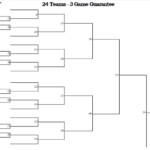 24 Team 3 Game Guarantee Tournament Bracket Printable