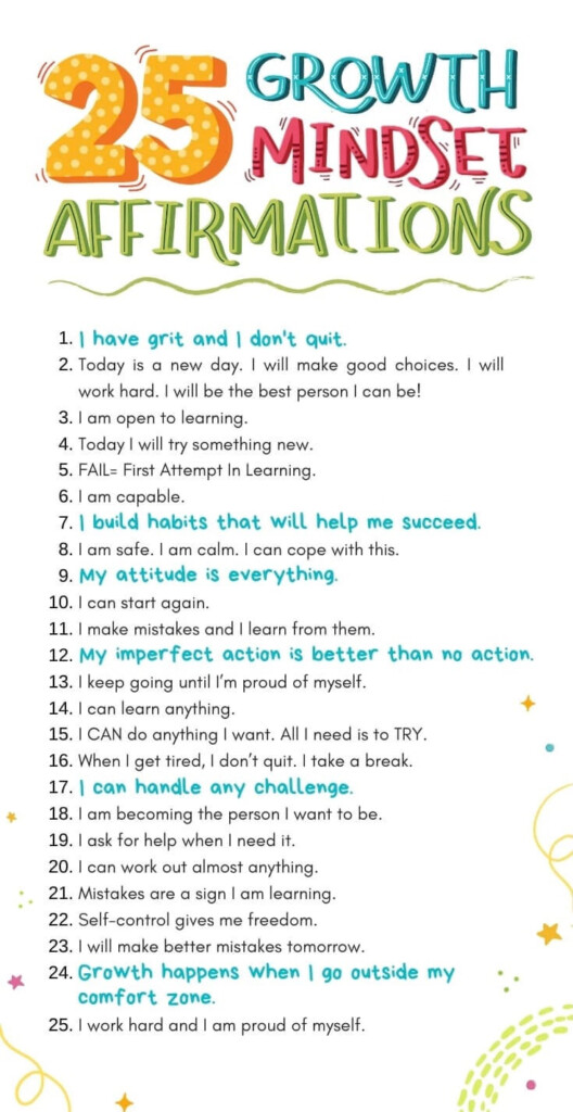 25 Growth Mindset Statements And Affirmations Leading Tutoring Centre 