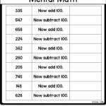 2nd Grade Math Worksheets NBT Place Value Digital Printables With