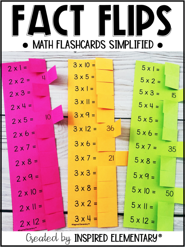 3rd Grade Multiplication Flash Cards Online PrintableMultiplication