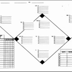 5 Baseball Depth Chart Template SampleTemplatess SampleTemplatess