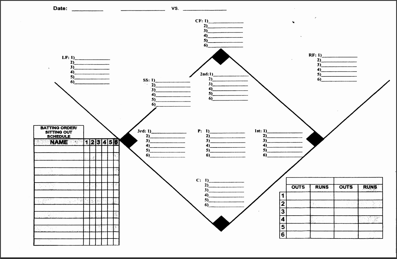 5 Baseball Depth Chart Template SampleTemplatess SampleTemplatess