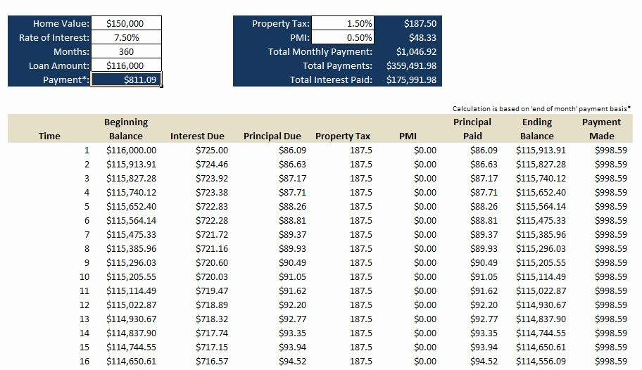 50 Loan Amortization Calculator Extra Payments Ufreeonline Template