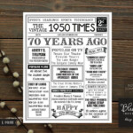 70th Birthday PRINTABLE Sign Pack 70th Birthday DIGITAL Etsy