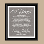 80th Birthday Print Gift 1939 Birthday Gift Personalized Etsy 80th