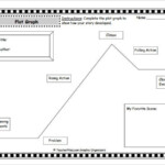 9 Plot Diagram Template Sample Example Format Download Free