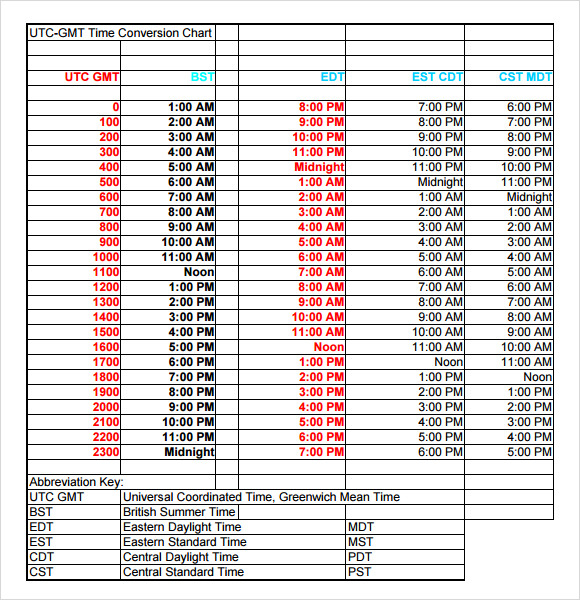 9 Sample Time Conversion Charts Sample Templates