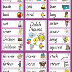 95 DOLCH NOUNS Terrific Source Of First Simple Nouns Great For