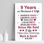 9th Anniversary Gift Personalised Print 9th Anniversary Card