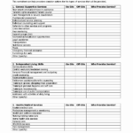 Addiction Recovery Plan Worksheet Of 18 Best Of My Relapse Db excel