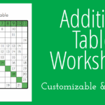 Addition Table Worksheet STEM Sheets