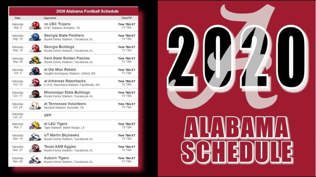 Alabama Football 2020 Alabama Football Schedule Alabama Football 