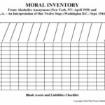 America Needs To Take An Inventory By Cathy Chapaty Recovery ki do