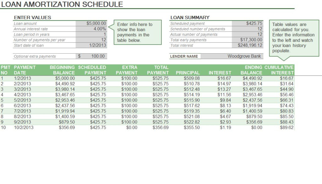Printable Amortization Schedule With Extra Payments FreePrintable me