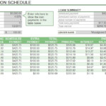 Amortization Schedule Formula Amortization Schedule