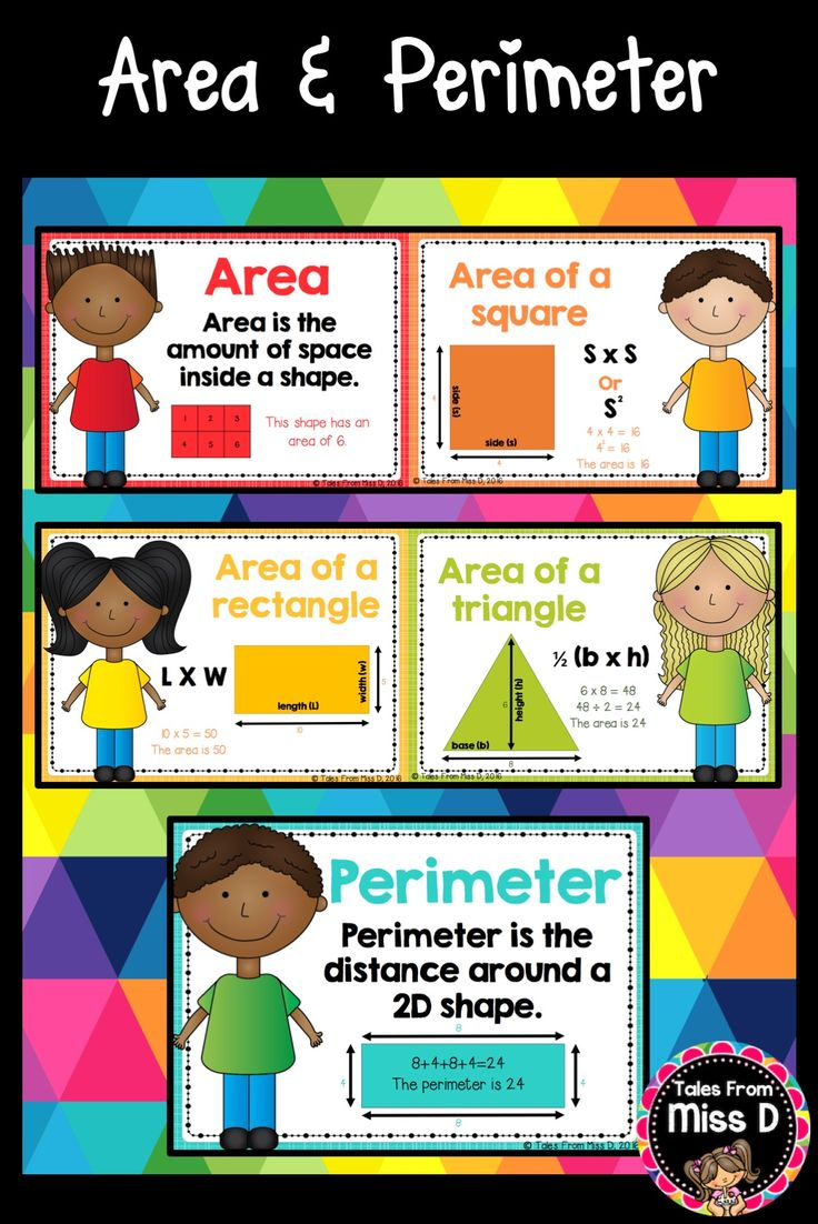 Area And Perimeter Posters Area And Perimeter Math Classroom Posters