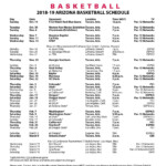 Arizona Basketball Dates Times For Pac 12 Play Revealed Arizona