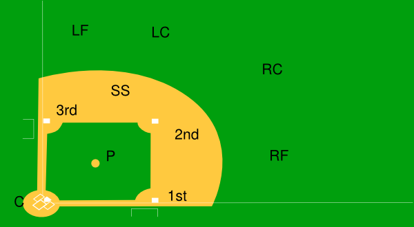 Baseball Field W T Ball Positions Clip Art At Clker Vector Clip 