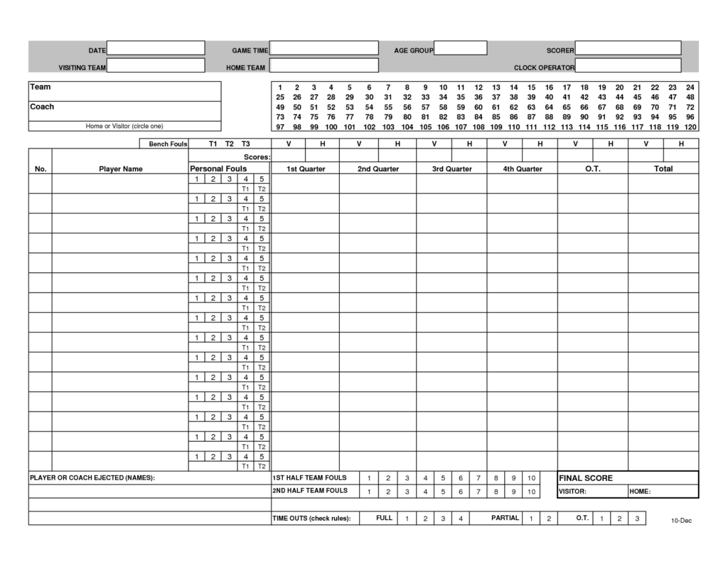 Basketball Stat Sheet 2022